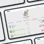 bizquiz mockup
