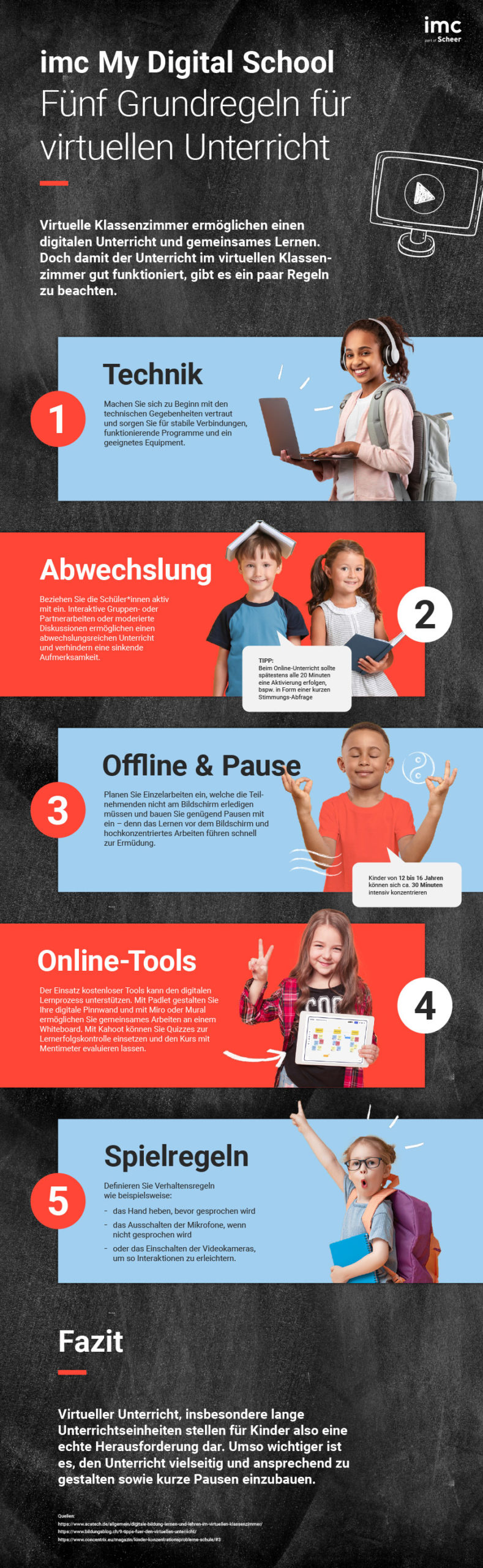 2. Infografik