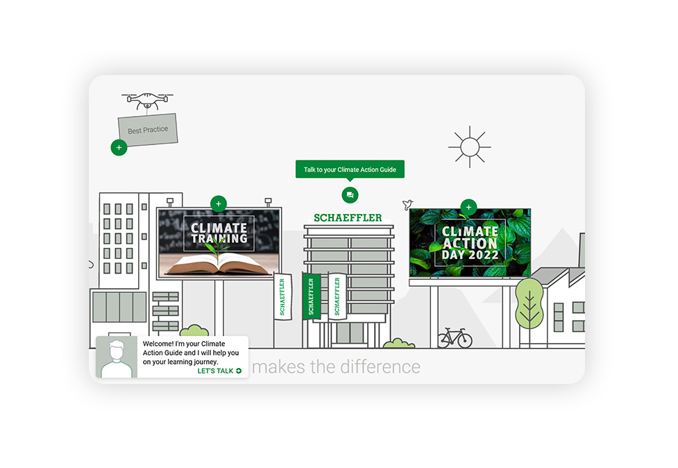screenshot of schaeffler learning
