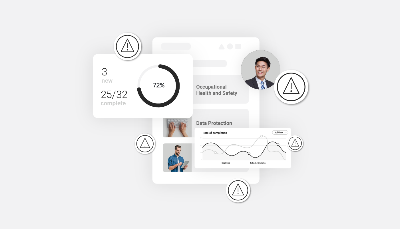 Corporate Learning skalieren
