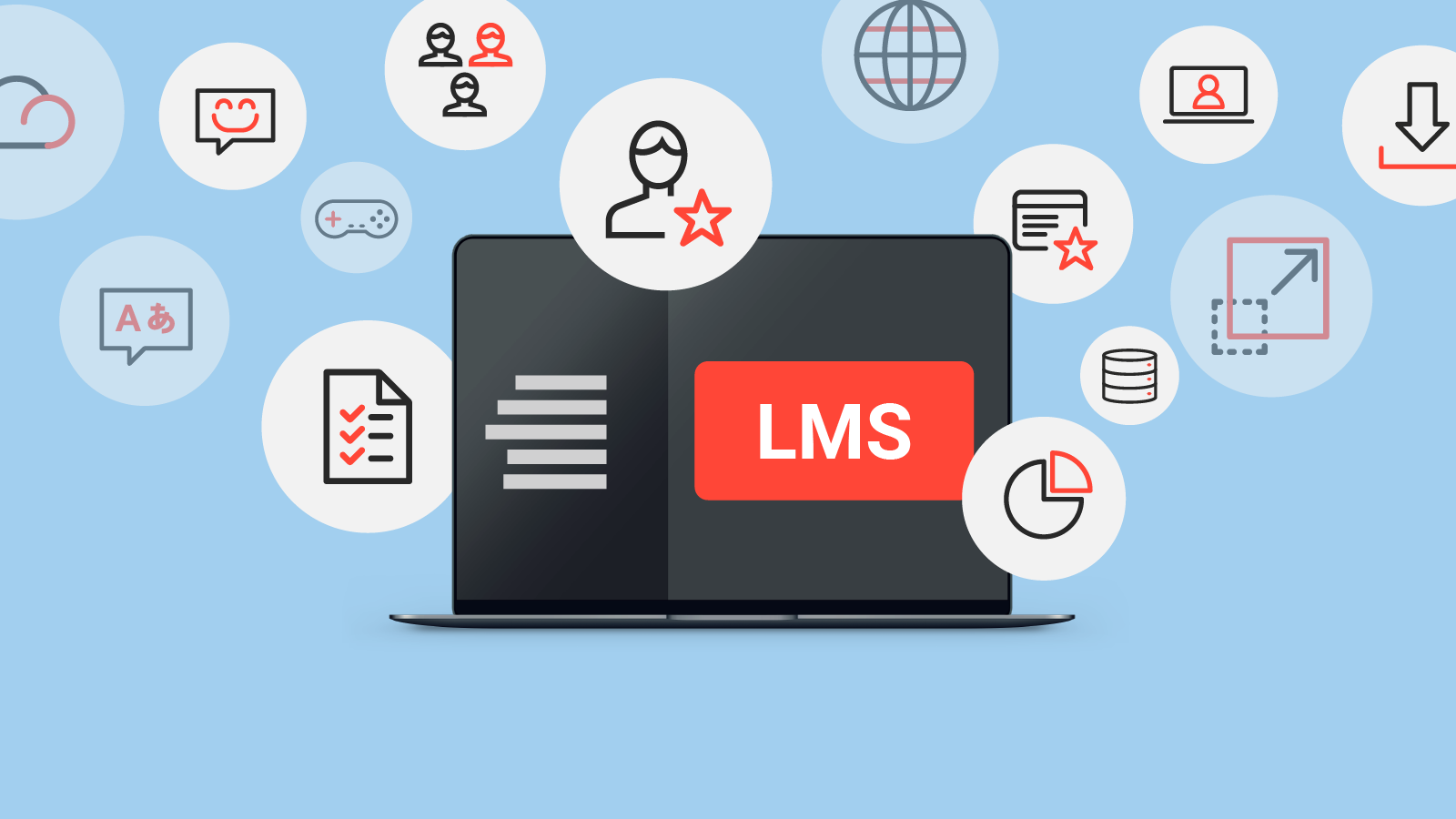 illustration of lms and capabilities
