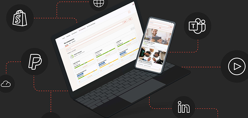 lms integration and connectors