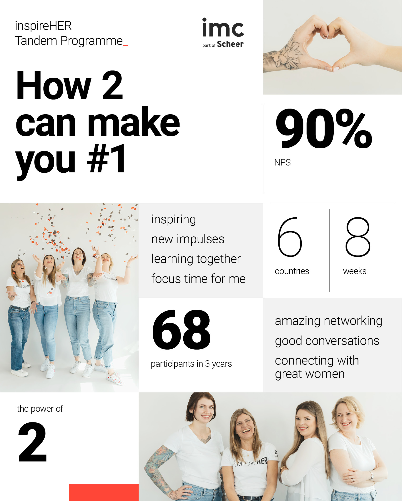 InspireHER Infographic
