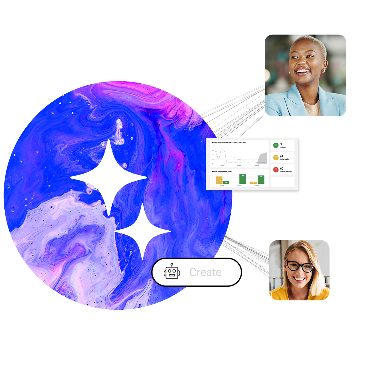 AI in Enterprise Learning