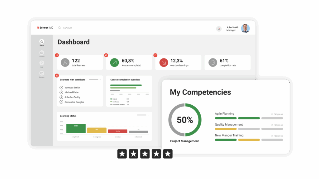 Screen overlay of the imc Learning Suite in action