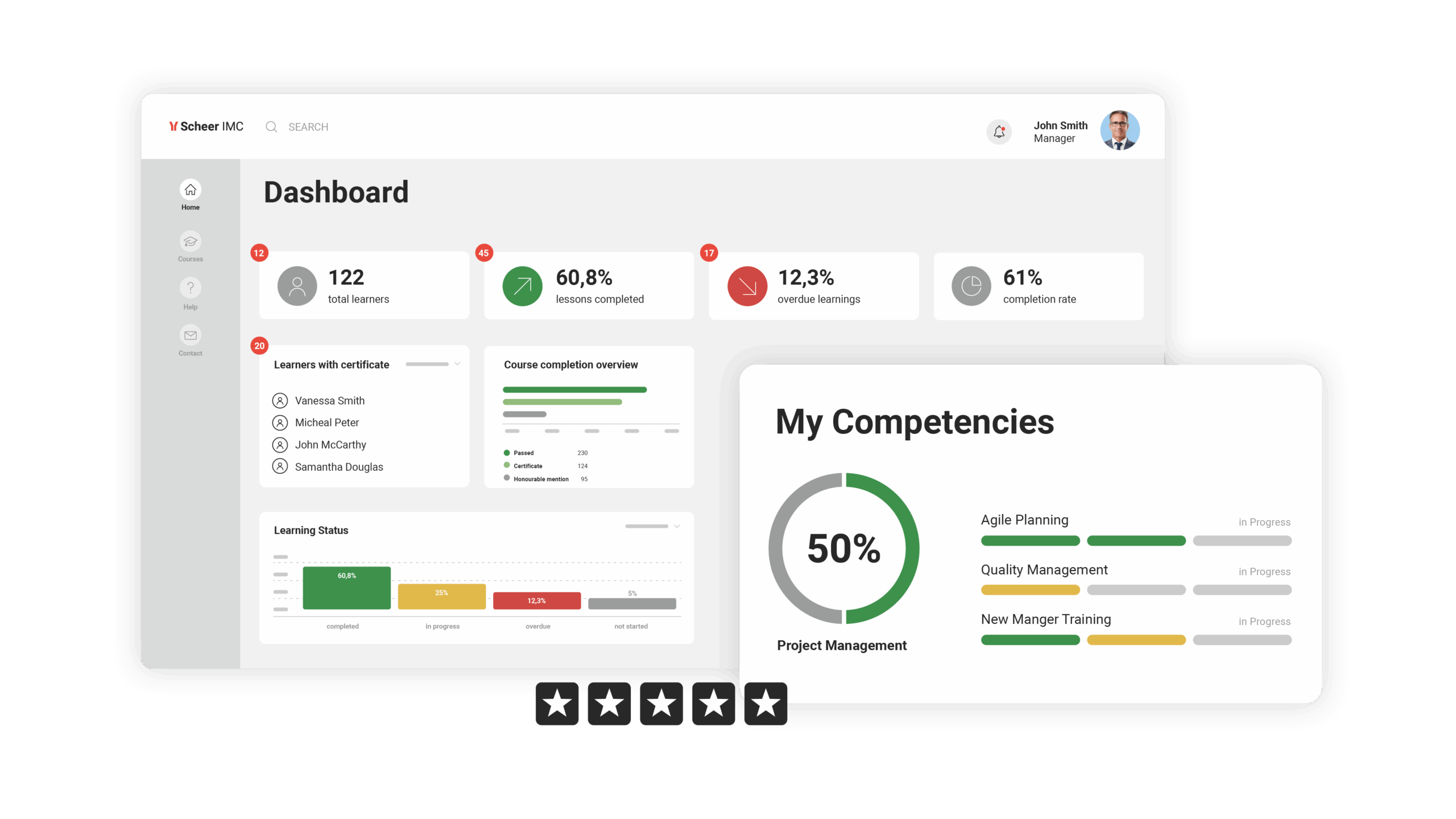 Screen overlay of the imc Learning Suite in action